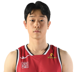 https://img.scyafeng.com/img/basketball/player/aff21daf24b2e3a6e7d297643557da0a.png