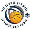 https://img.scyafeng.com/img/basketball/team/55ff02d9139f2dade060fdd648925c04.png